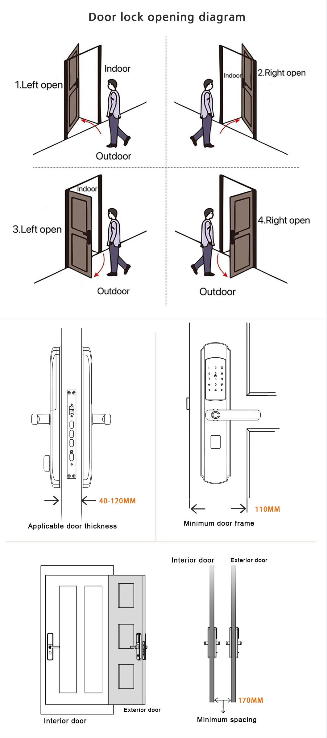 High Security Anti Theft Smart Door Lock Tt Lock Biometric Intelligent Ttlock Electronic Fingerprint Smart Locks