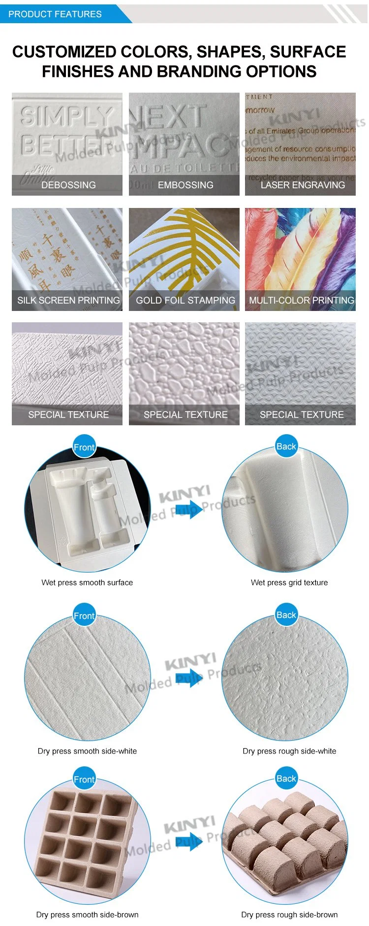 Eco Friendly Custom Molded Pulp Corner Paper Protector