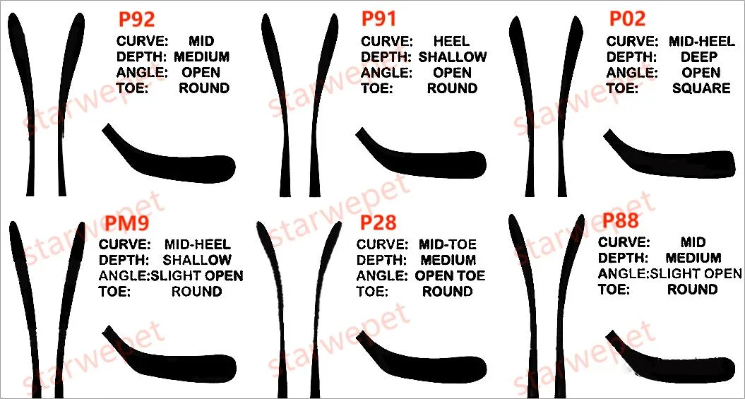 Cheapest Goalie Sticks in Composite Material Made in China