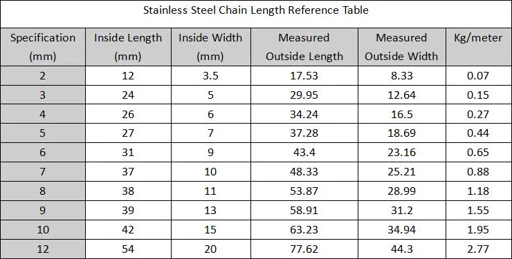 Rigging Linking Stainless Steel Door 316 Ordinary Short Link Chain