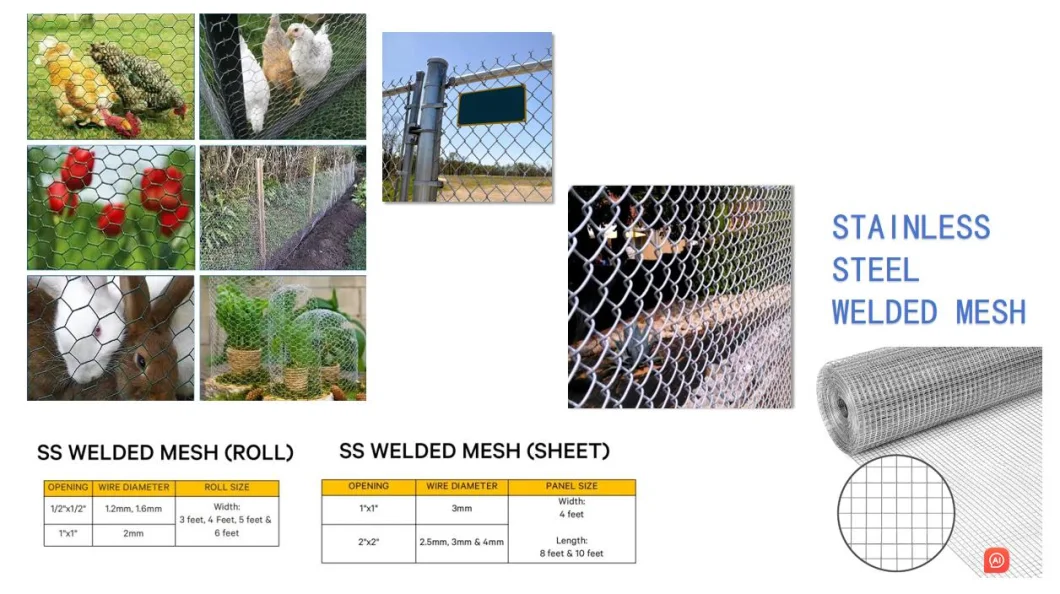High Quality Galvanized Welded Wire Mesh Fence Hardware Cloth PVC Coated