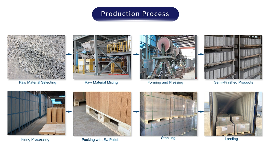 Low Apparent Porosity Zirconium Mullite Refractory Lip Bricks Side Blocks
