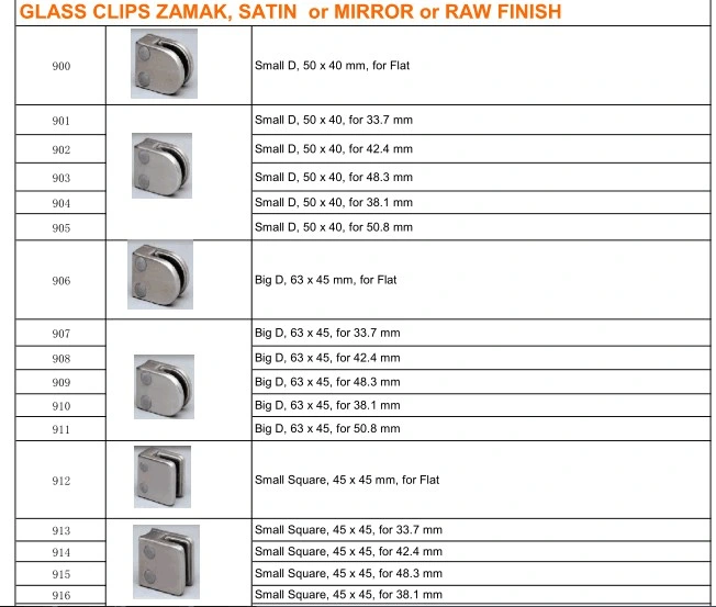 Glass Clips for Windows or Doors