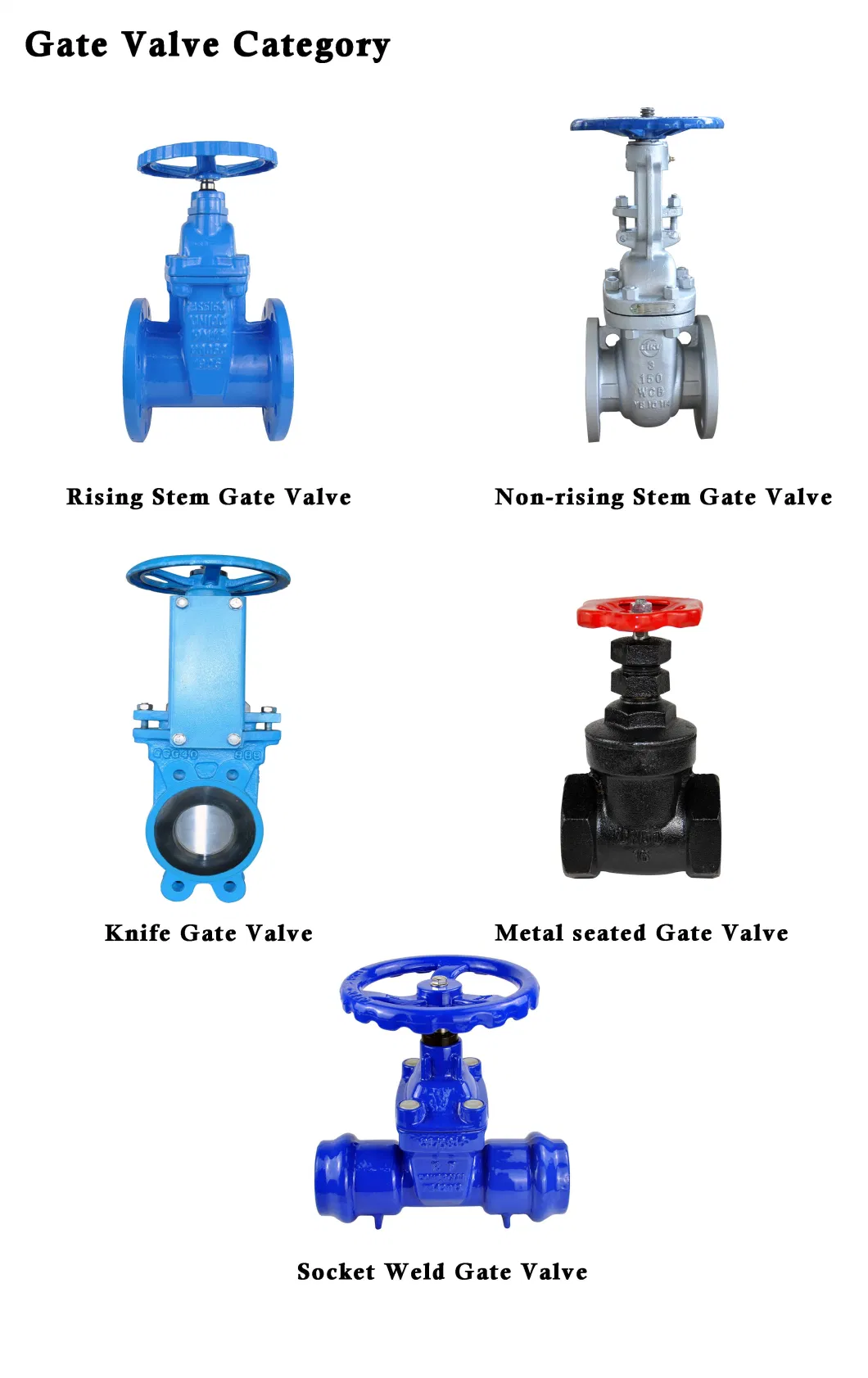 Top Quality High Temperature 1000mm Gate Valves for Water Supply