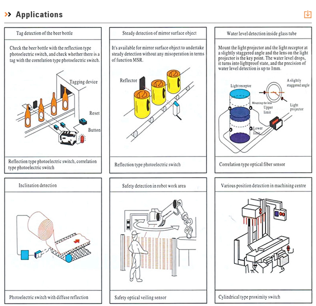 Magnetic Proximity Switch Symbol Customized Door Proximity Switch Flush Mounting Type for Factory Production