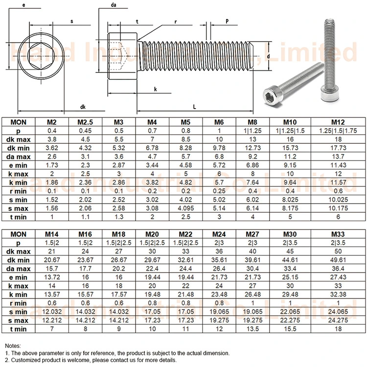 Hot Sale Stainless Steel Anti Rust DIN912 M6 M8 Hex Socket Cheese Head Screw Cap