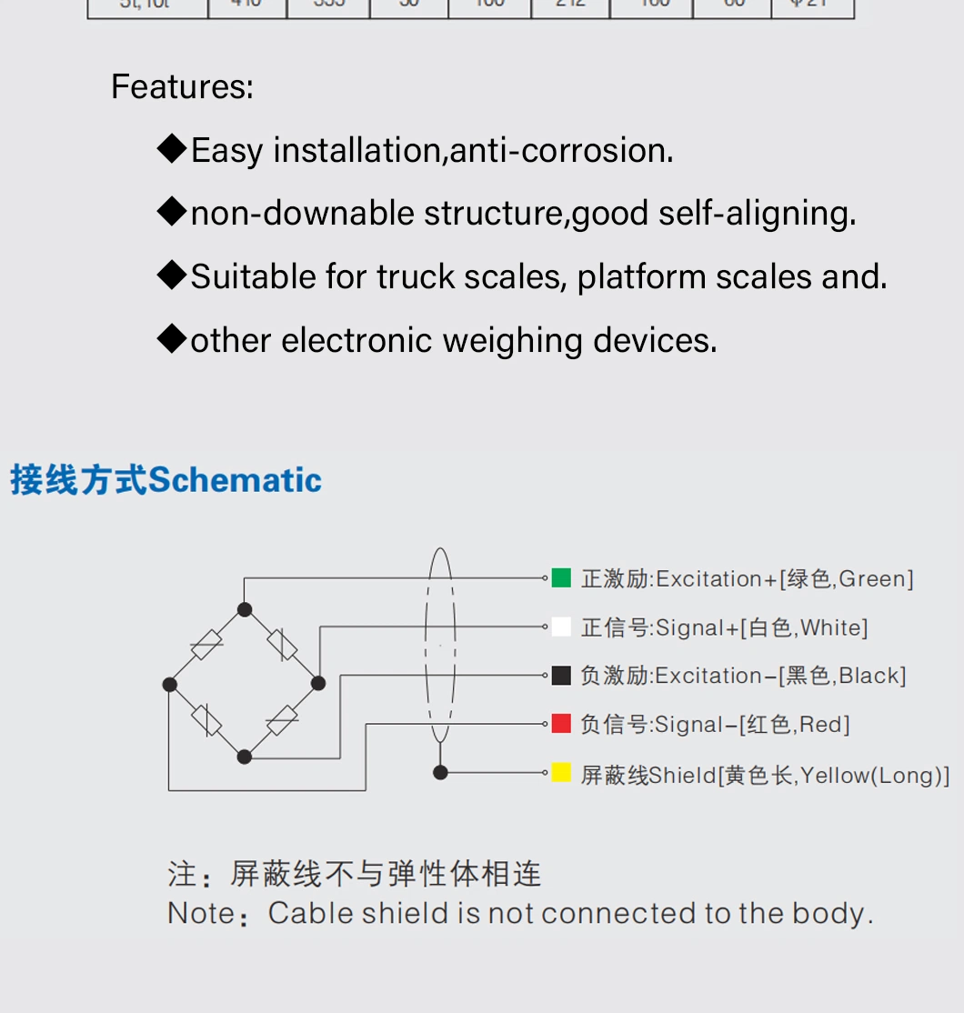 2t~10t Crane Hoisting Weight Limiter Load Cell Overload Limiter For Lifting