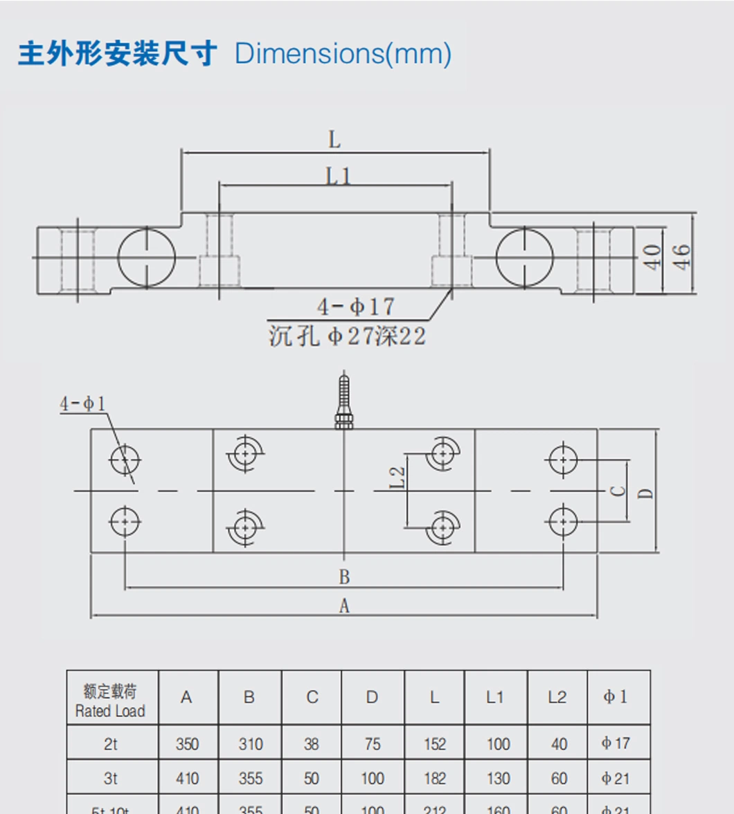 2t~10t Crane Hoisting Weight Limiter Load Cell Overload Limiter For Lifting