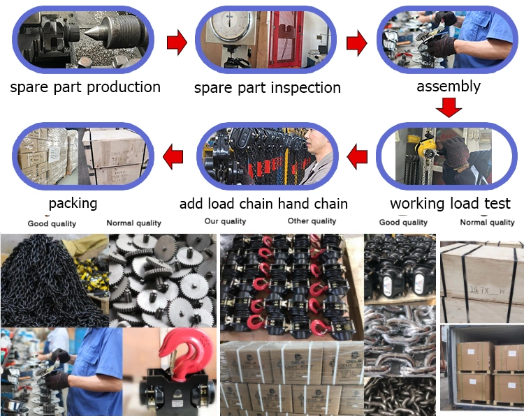 Chain Hoist Price Ergonomic Handle Design for Material Handing