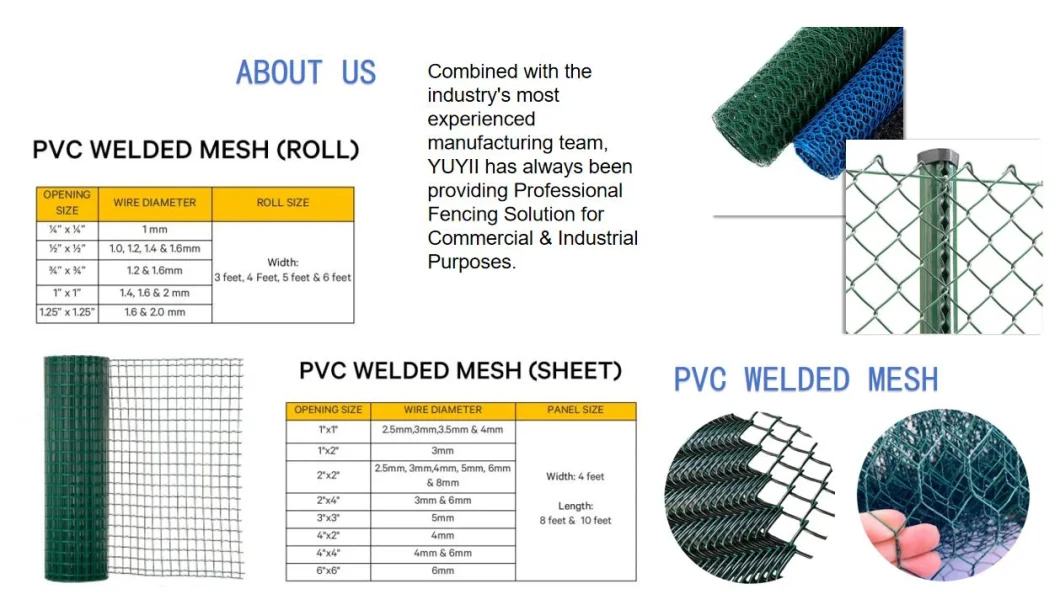 High Quality Galvanized Welded Wire Mesh Fence Hardware Cloth PVC Coated