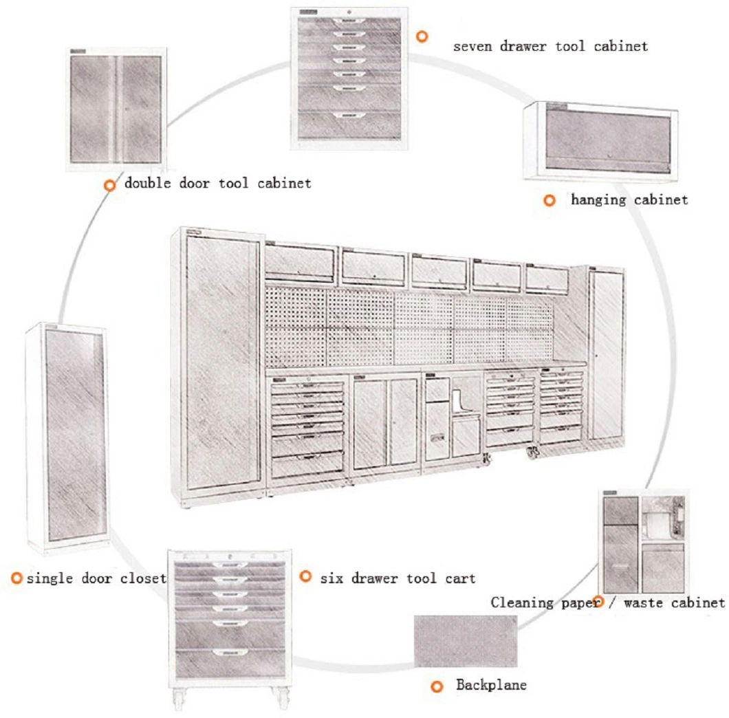Factory/Workshop/Garage/Auto Repair Toolbox Locker Multifunctional Metal Workbench Combination Tool Cabinet