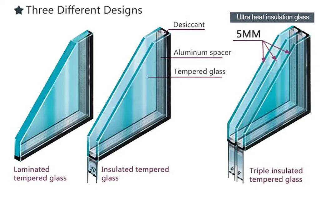 Wholesale Windows and Doors UPVC Plastic Window Price