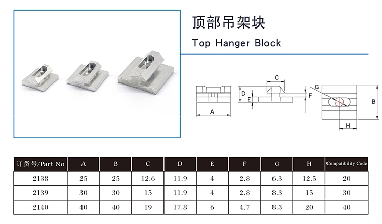 China Manufacturer Custom 30*30 30mm 30 Series 8A Top Hanger Block Standard Sliding Door Glide for Sliding Door and Window Enclosures and Cabinets