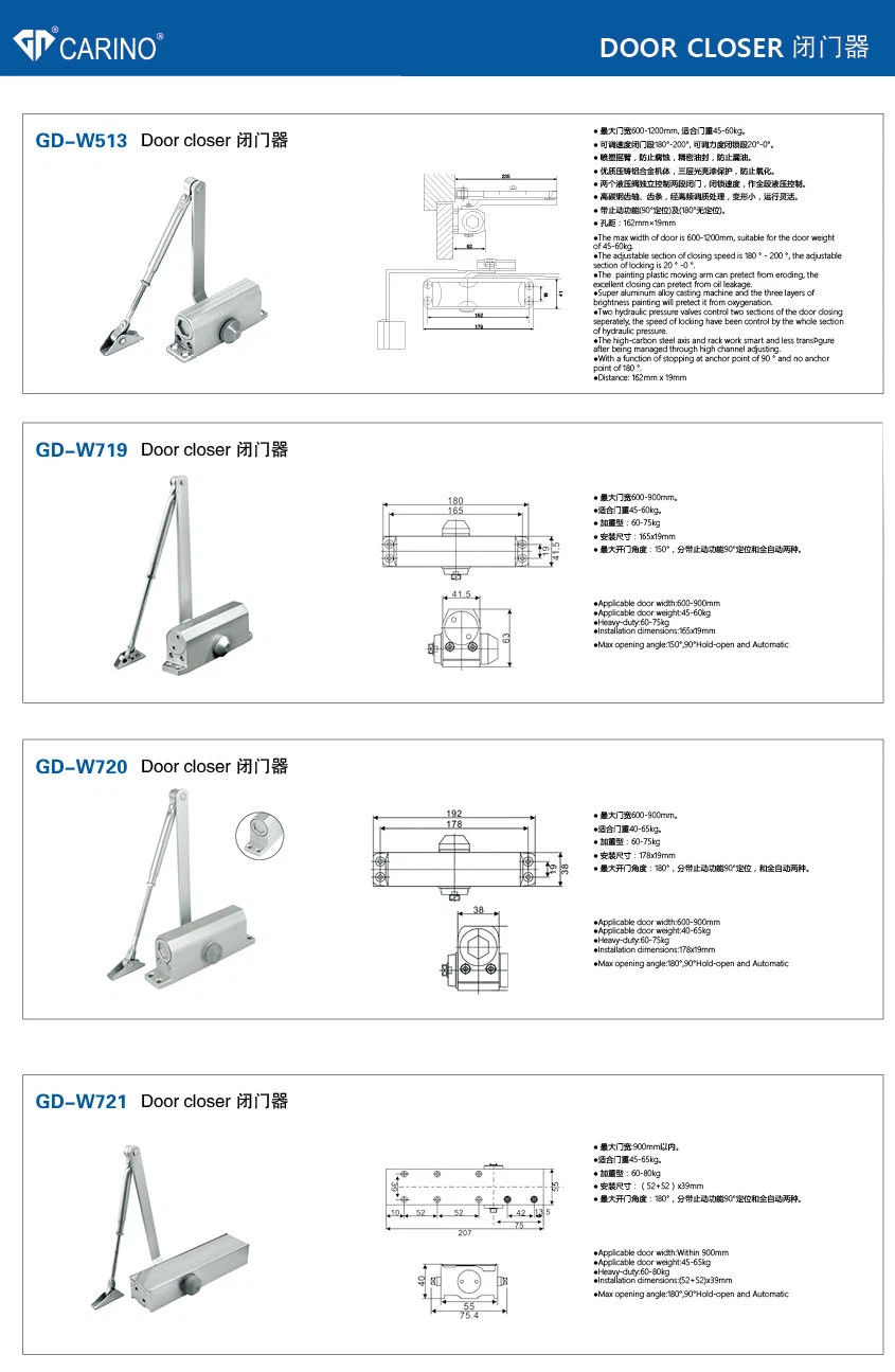 W719 Listed Medium Heavy Duty Adjustable Automatic Door Closer