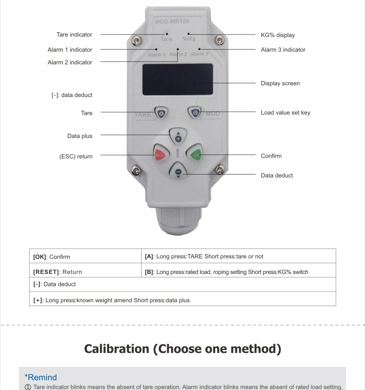 Wds-Mr100 Elevator Crane Wire Rope Lifting Measuring Instruments Weight Overload Limiter