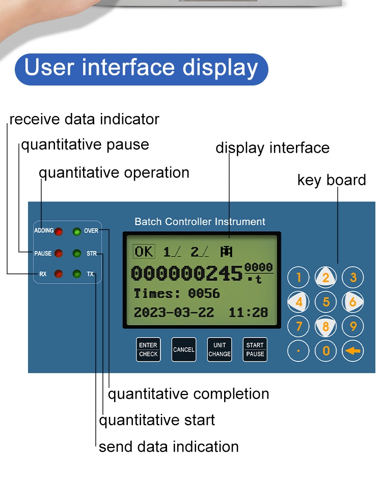 Multi-Functional Quantitative Control Box Quantitative Control Box