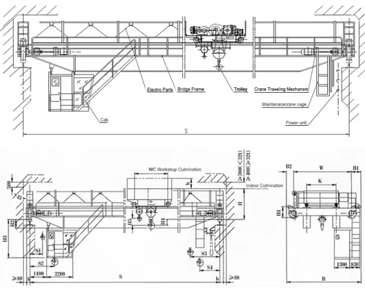 European 50t Heavy Duty Double Beams Overhead Crane with Trolley