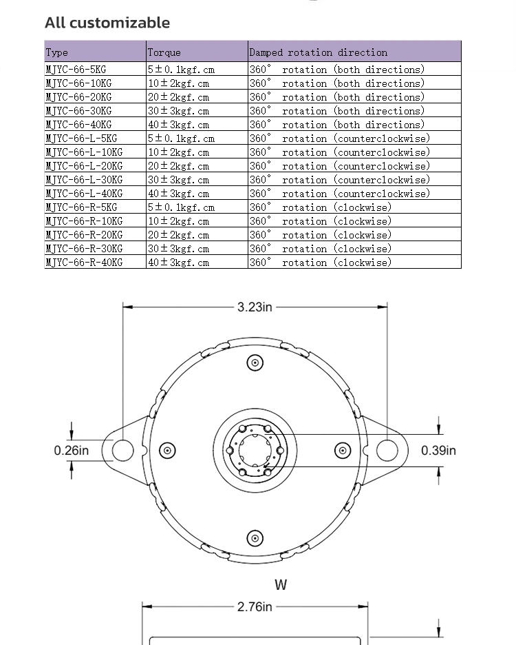 Customized Seat Soft-Closing 360-Degree Rotation Damper to Achieve High Torque Effect