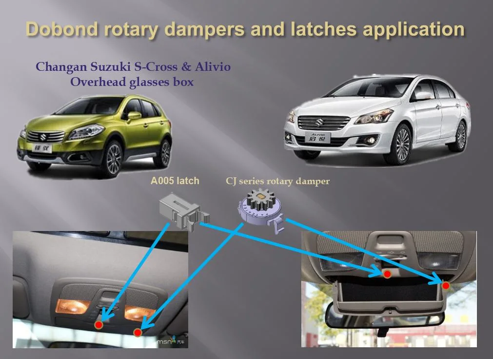 Dobond Precision Latch System Push Push Lock Series for Automotive Interior