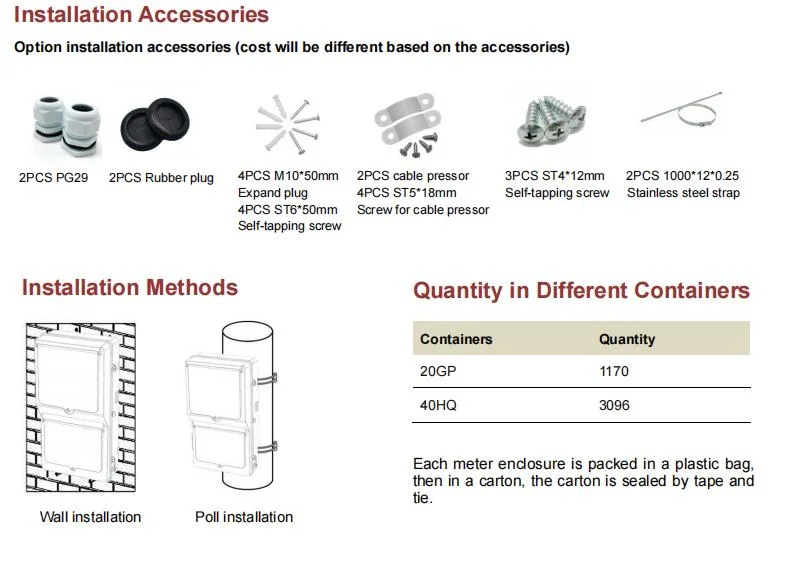 Three Phase Meter Enclosure for CT Meter