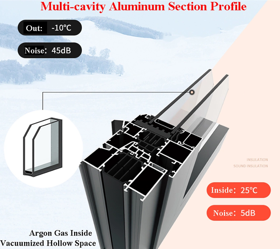 Windows and Doors Manufacturer Used Hurricane Impact Metal Aluminium Double Glazed Glass Door Window Price