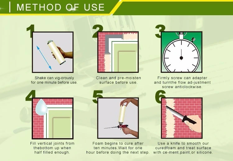 Foam PRO Expanding Polyurethane Foam, Fire Block Formula