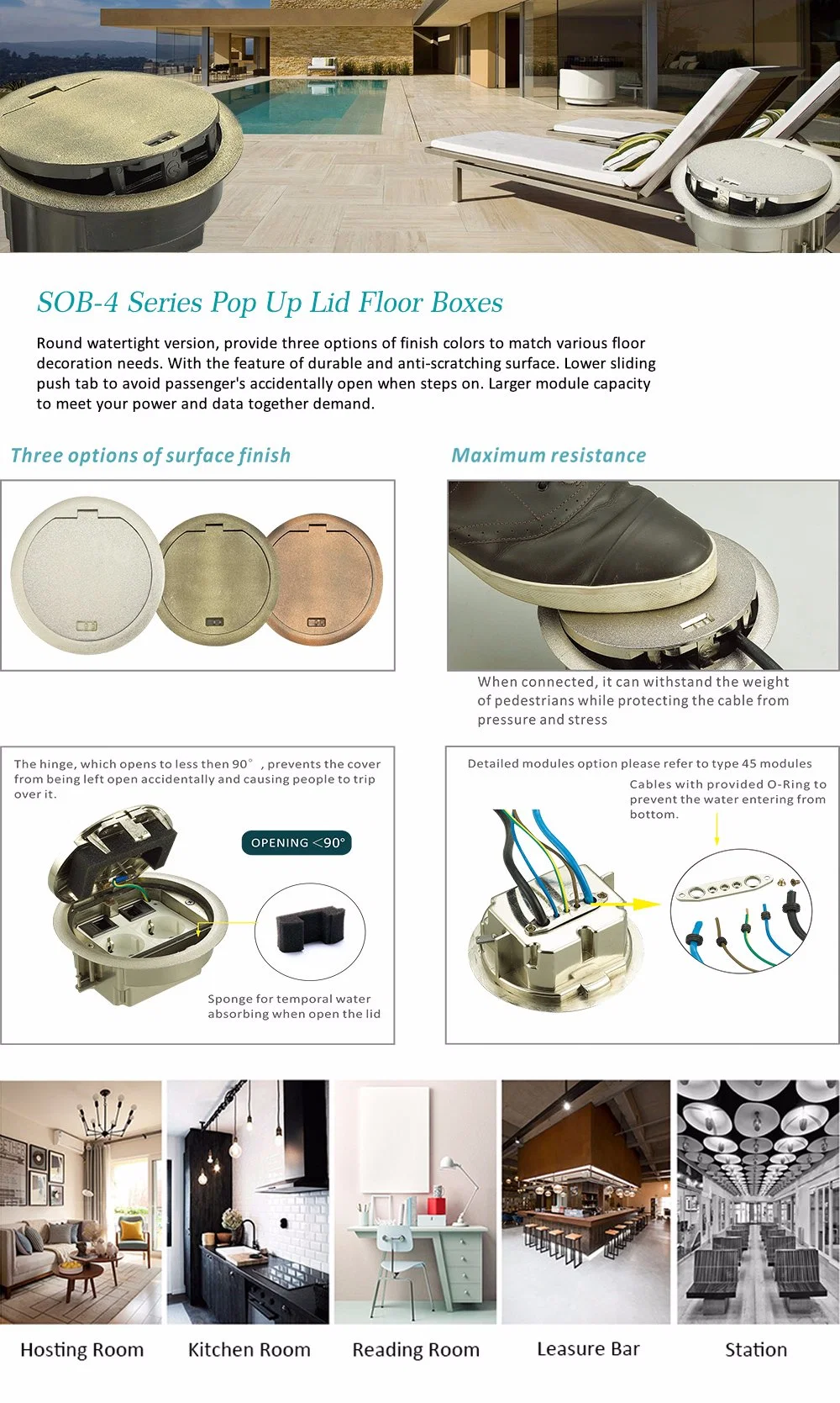 China Supplier Brass Floor Outlet Cover with IP66 Waterproof Socket