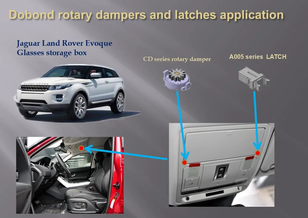 Dobond Precision Latch System Push Push Lock Series for Automotive Interior