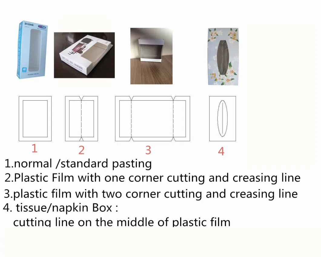 Rykt-1080b Paper Box Window Patching Machine