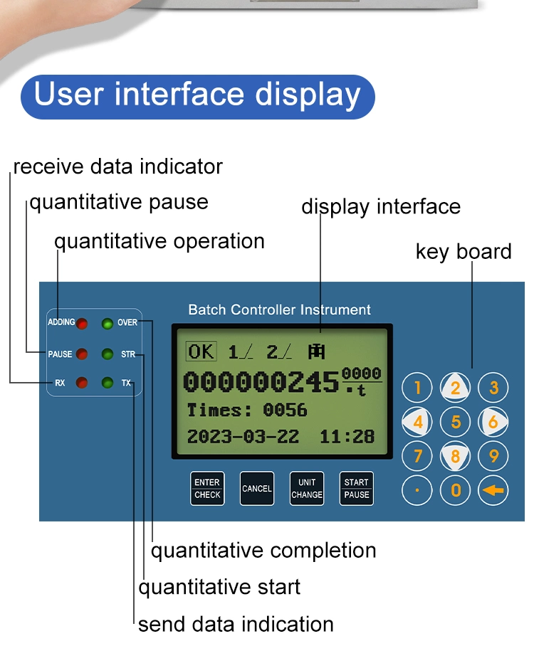 Liquid Flow Control Box Quantitative Loading Controller for LPG Loading