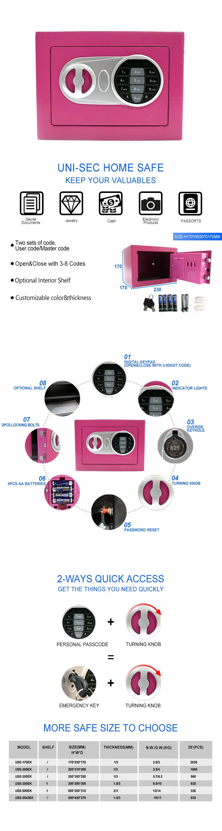 Pink Portable Safe Box Mini Electronic Digital Password Home Safe (USE-170EK)