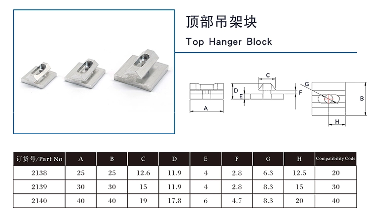 China Manufacturer Custom 40*40 40 mm 40series 8b Top Hanger Block Standard Sliding Door Glide for Sliding Door and Window Enclosures and Cabinets