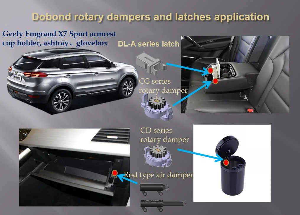 Dobond Precision Latch System Push Push Lock Series for Automotive Interior