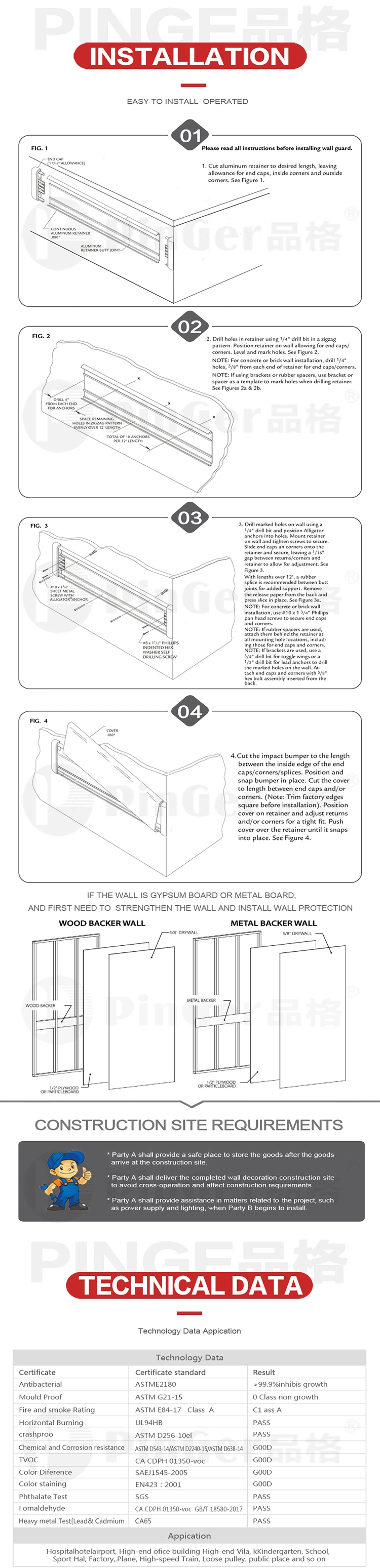 Wall Guards Crash Rails for Wall Protection