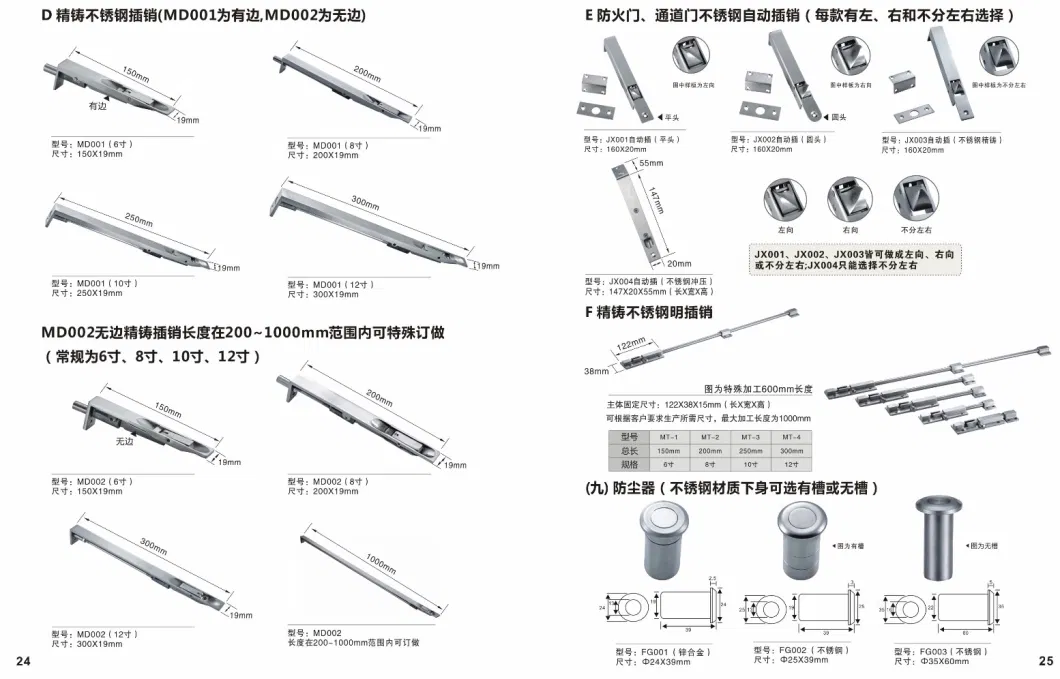 Jiangmen Zinc Alloy Door Guard for Home (DGE013)