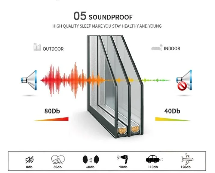 Aluminum Triple Glass Glazed Profile Swing Windows Soundproof Aluminium Casement Window