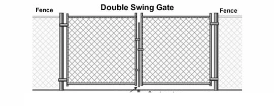 Chain Link Fence Gate Hardware