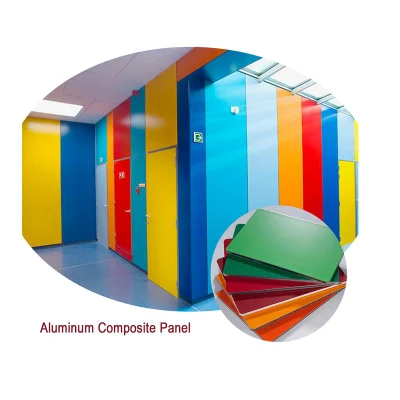 Fire Rated PVDF Aluminium Composite Exterior Cladding Curtain Wall Price