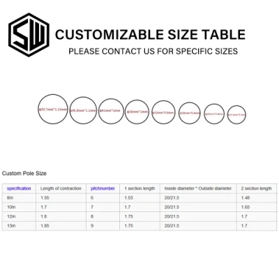 High Stiffness 15m 3K Twill Matte Fiberglass or Carbon Fiber Telescopic Extension Pole