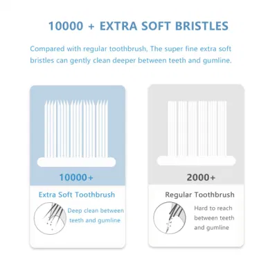 New Design 10000 Extra Soft Bristles Oral Home Plastic Toothbrush