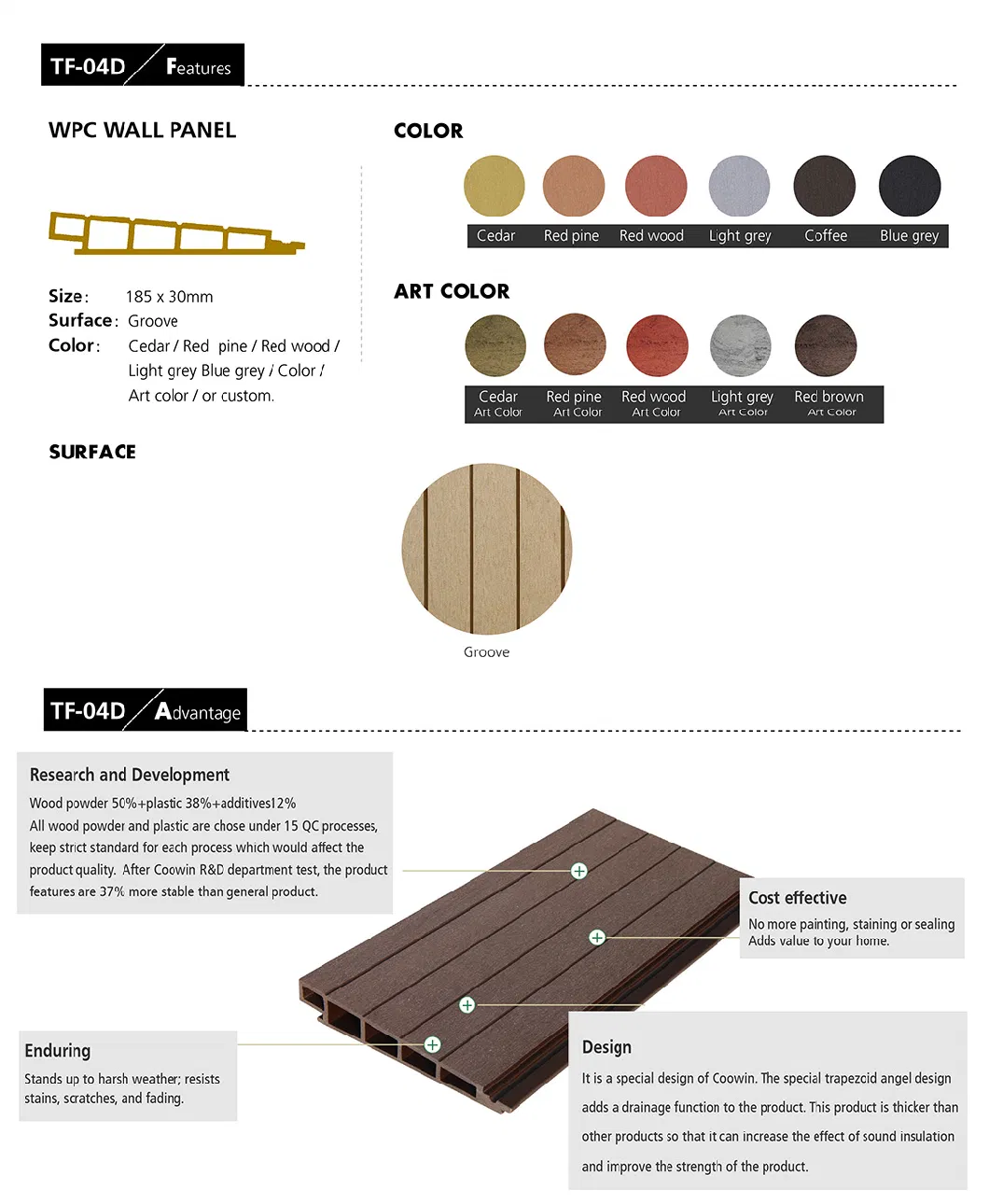 Balcony Wall Designs with WPC Wall Cladding