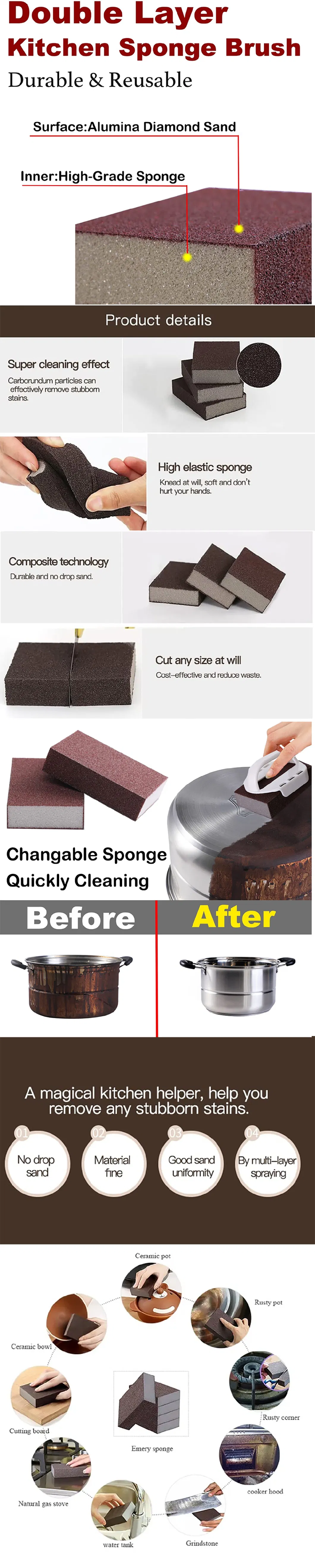 Wear-Resisting Stubborn Stains Cleaner Magic Eraser New Invention Emery Sponge