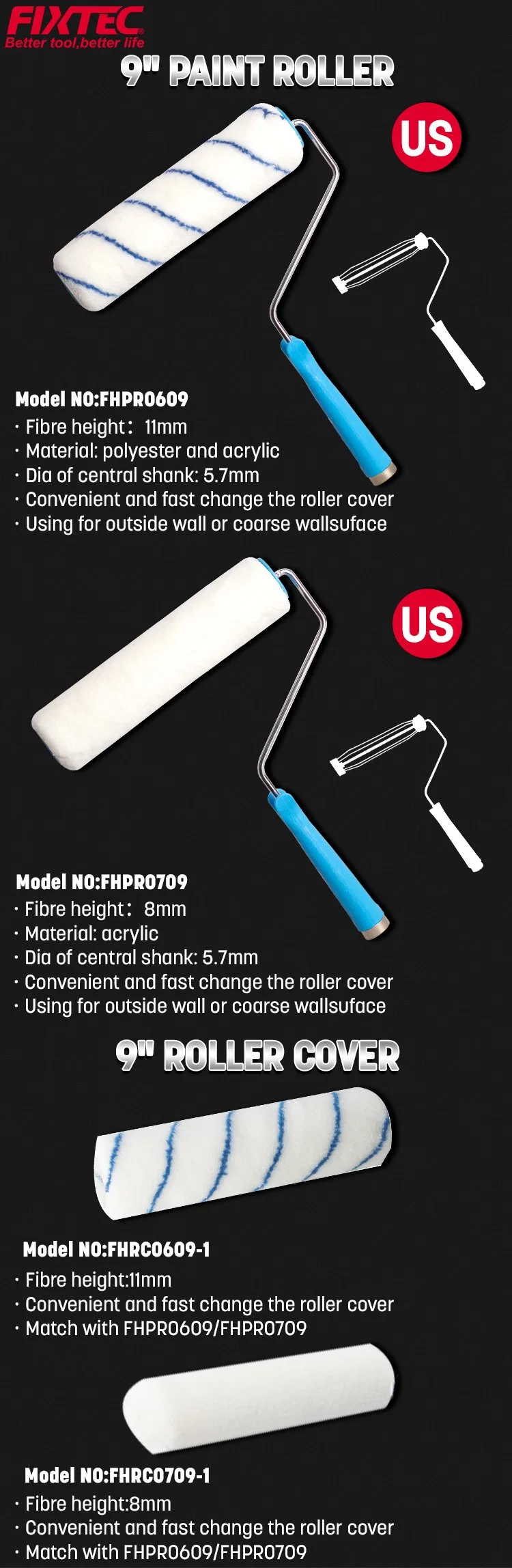 Fixtec Euro-Style Polyester and Acrylic 10&quot; Handle Painting Tools Mini Paint Roller