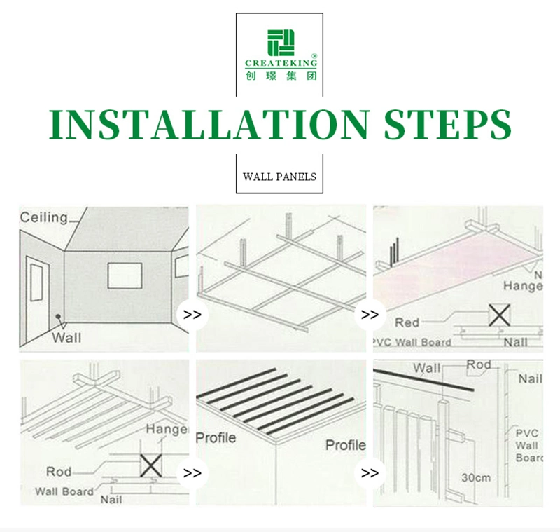 China Supplier Durable WPC Wall Panel Ceiling Panel for Interior Home Decoration