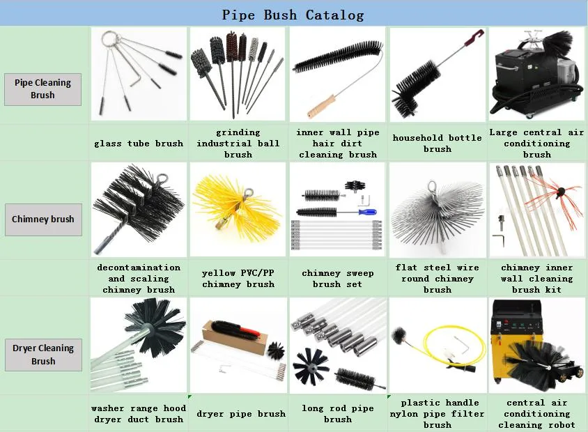 Nylon Wire Tube Brush Inner Hole Brush Bottole Straw Brush