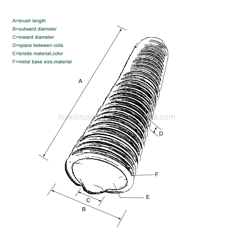 White Nylon Filament Inverted Winding Spiral Inner Coil Brush for Wire Rope Cleaning