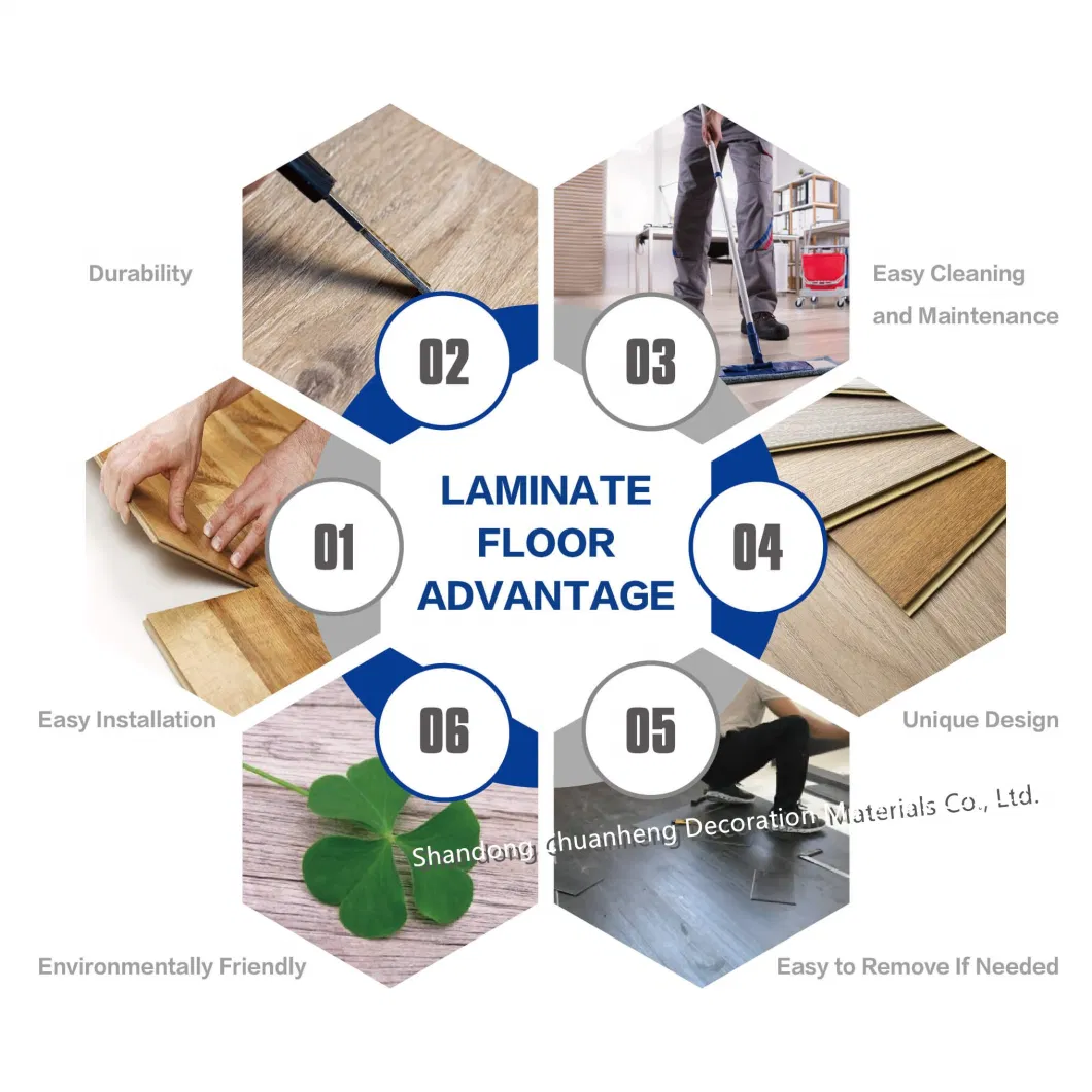 Building Material HDF AC3 8mm Laminated/Laminate Flooring for Home Decoration