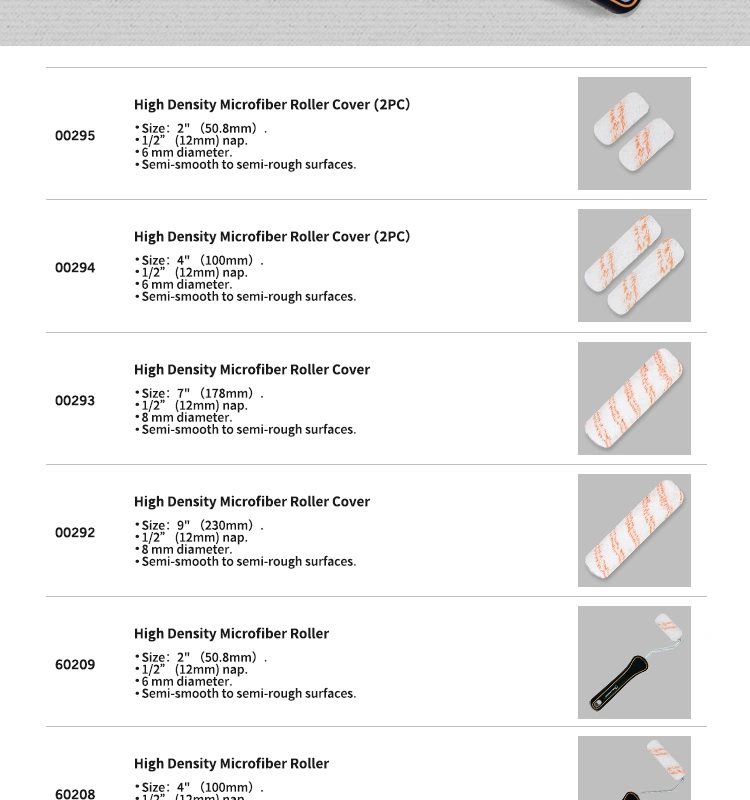 Rollingdog Elite 60206 Micro-Max&trade; 9&quot; Single Rod EU High Density Microfiber Paint Roller