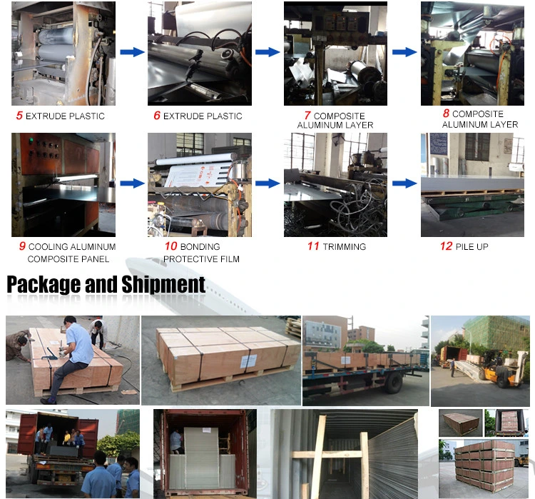 PVDF Coating Nano Wall Panel A2 Fireresistant Outdoor Aluminum Composite Sheet