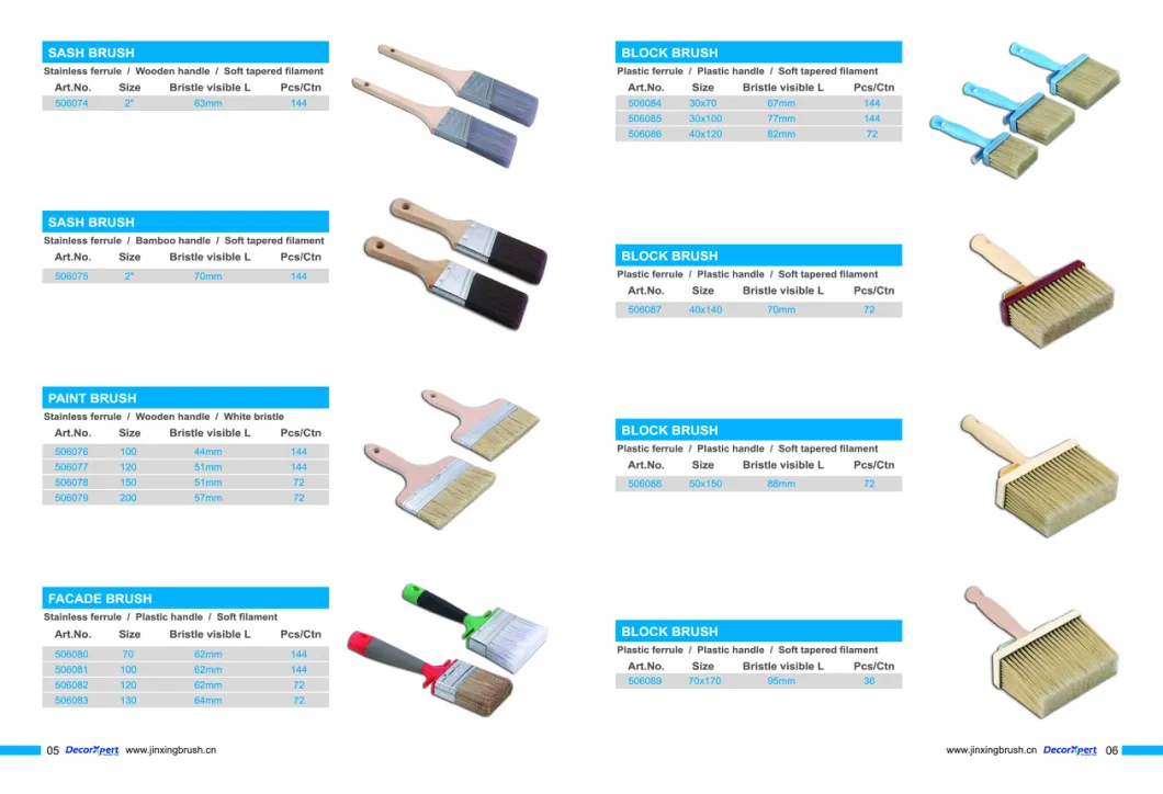 Tapered Filament Radiator Brushes